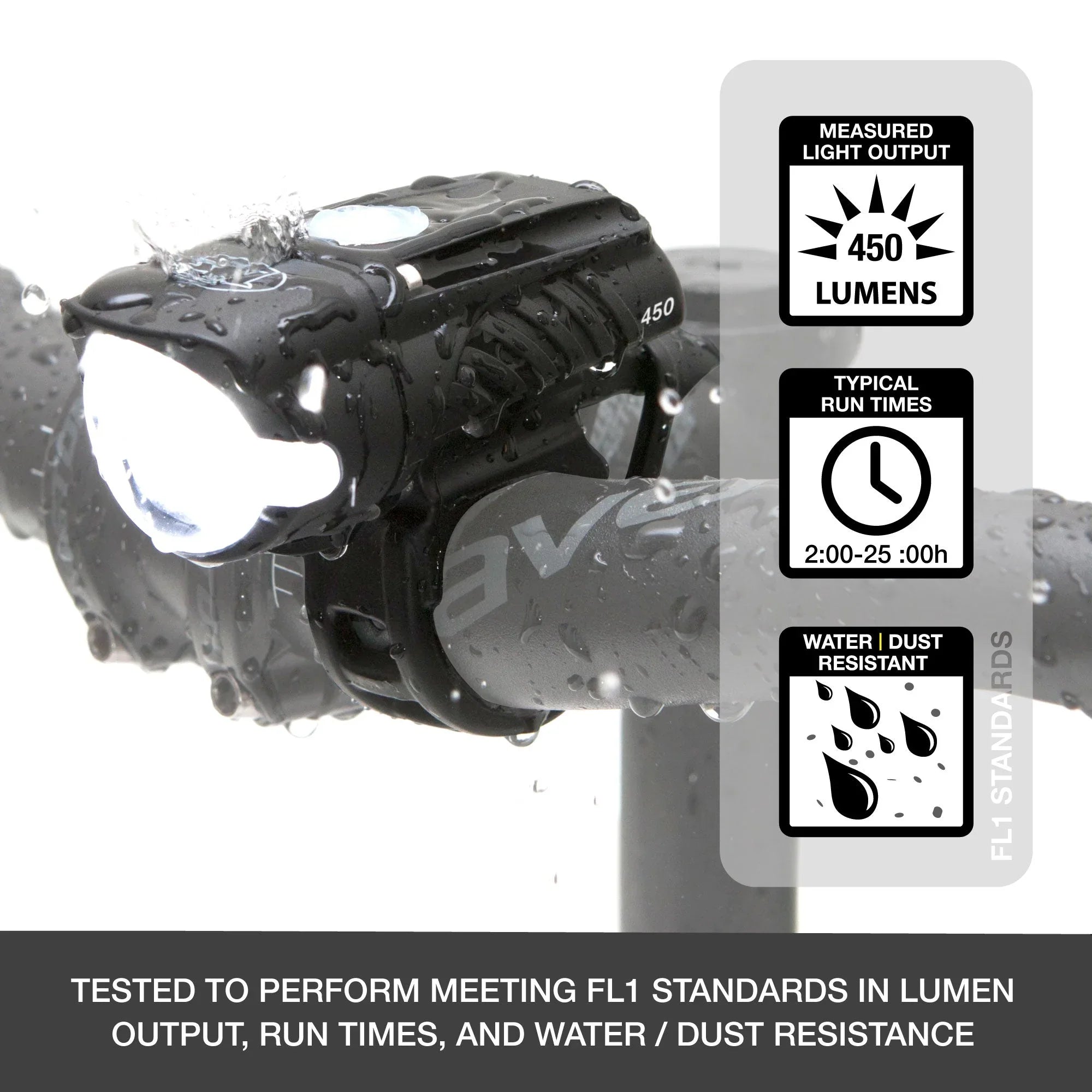 SWIFT 700 & VMAX+ 180 COMBO LIGHT SET - NiteRider - Cobbled Climbs