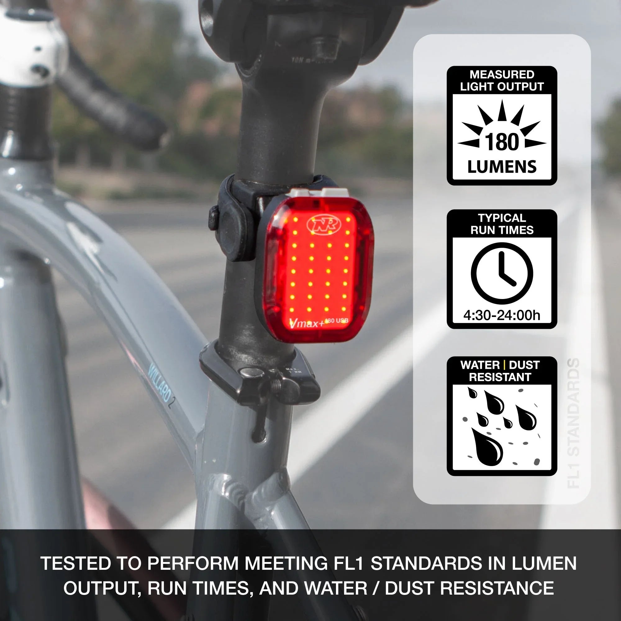 SWIFT 700 & VMAX+ 180 COMBO LIGHT SET - NiteRider - Cobbled Climbs