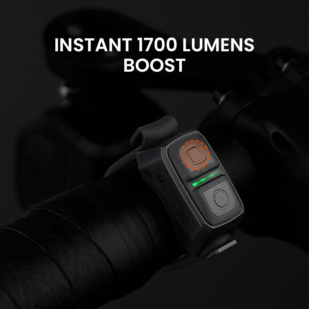 bicycle headlight