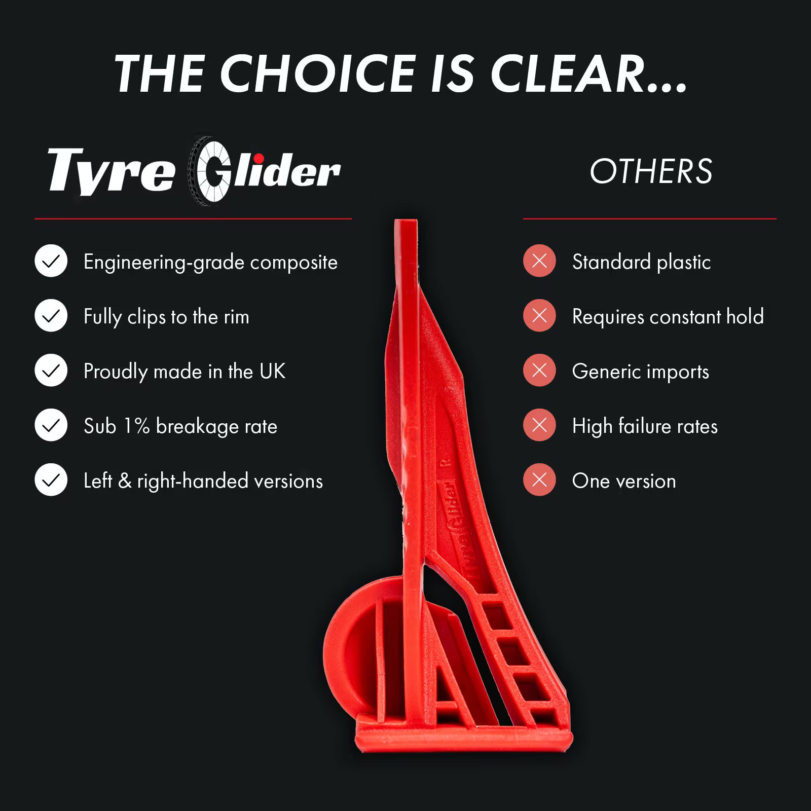 Tyre Glider