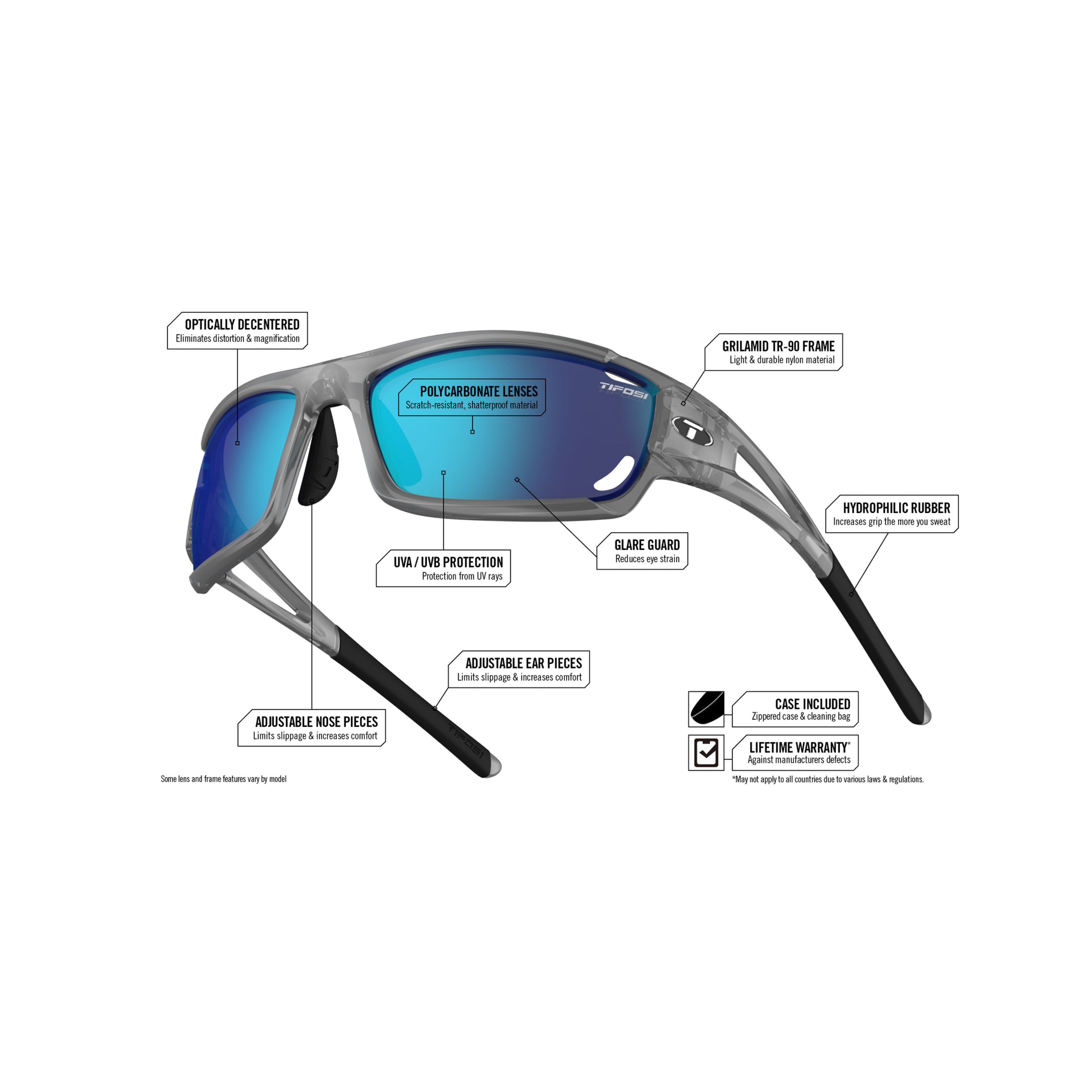 Dolomite 2.0 Sport Sunglasses