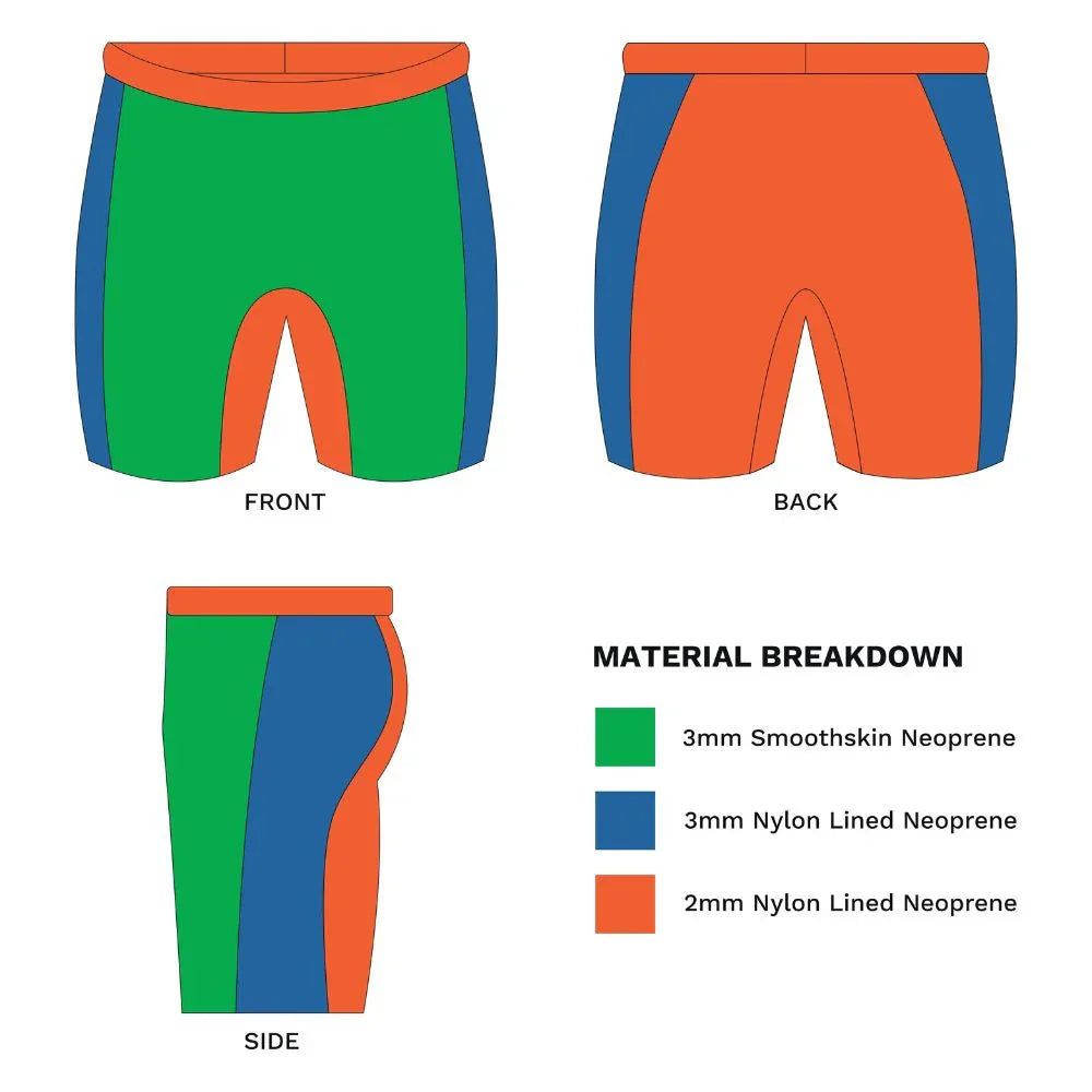 NEOPREME BUOYANCY ACTIVE FLEX 3/2MM SHORTS - Zone 3 - Cobbled Climbs