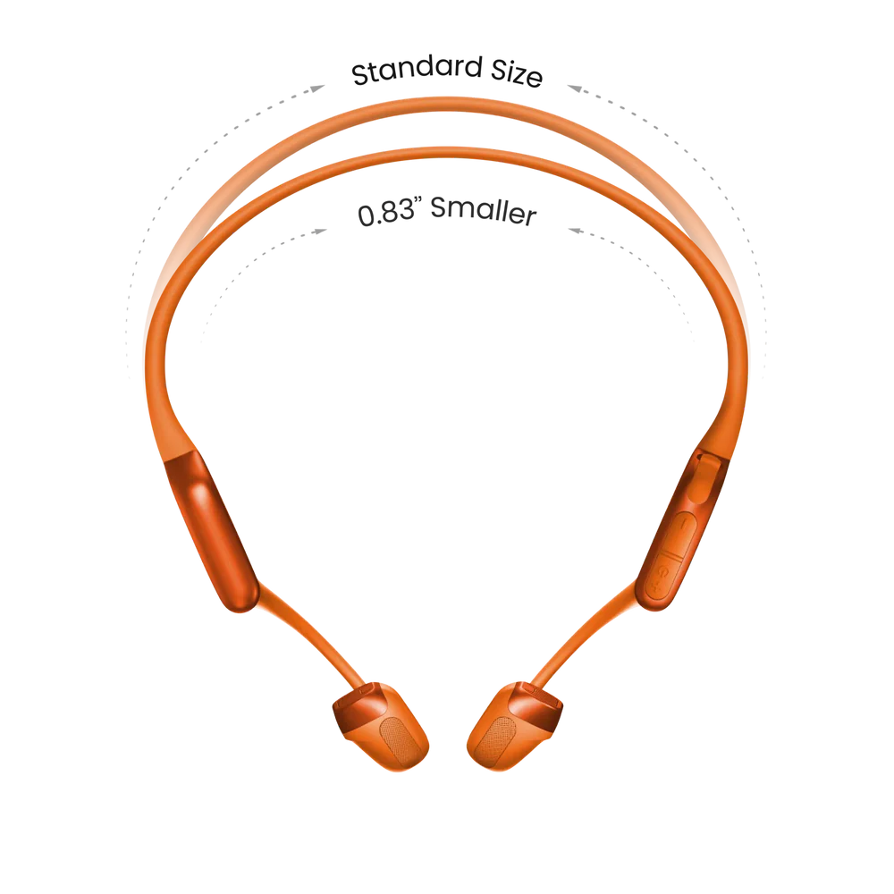 Openrun PRO 2 Mini