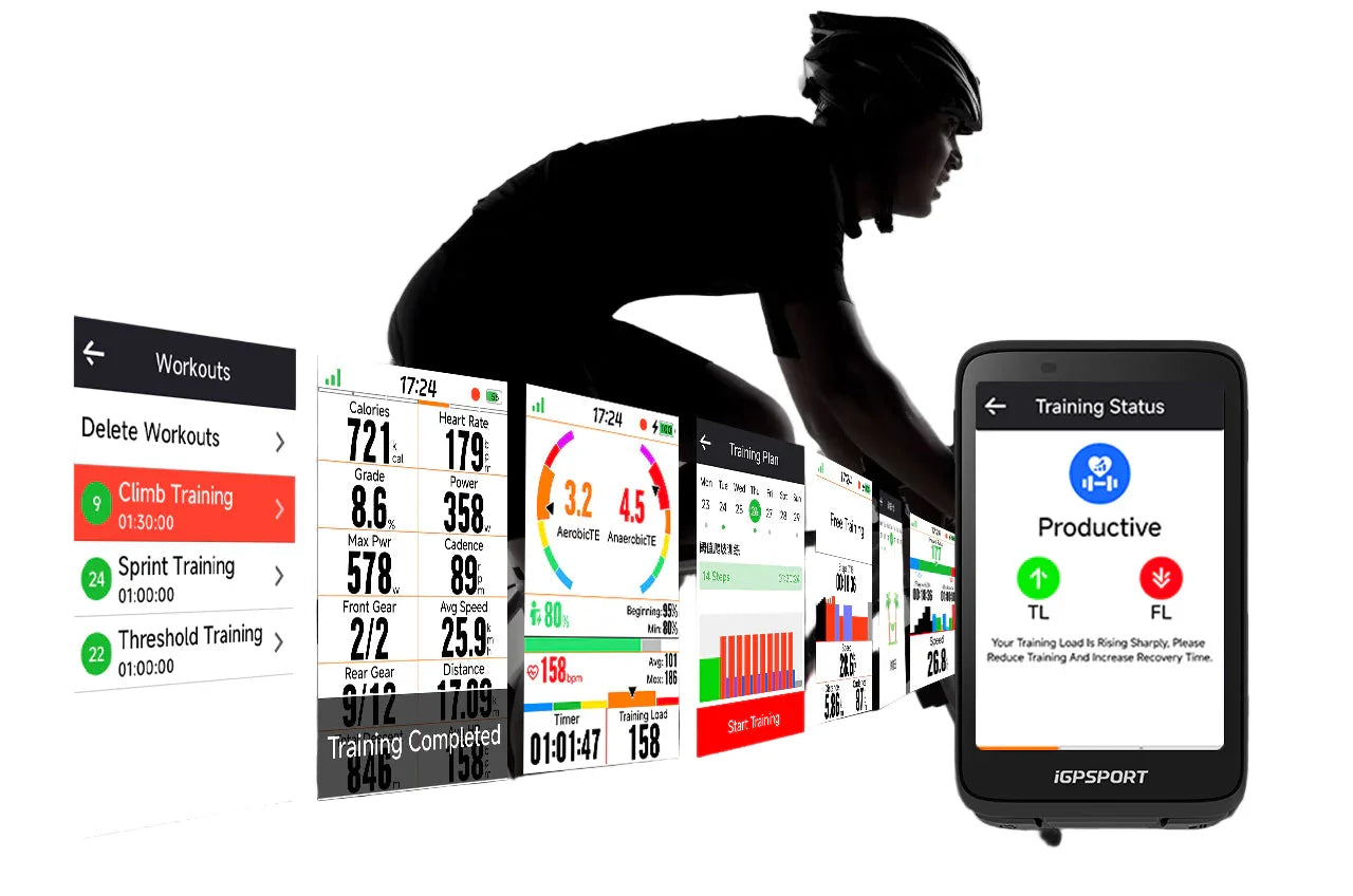 BINAVI BIKE COMPUTER - iGPSPORT - Cobbled Climbs