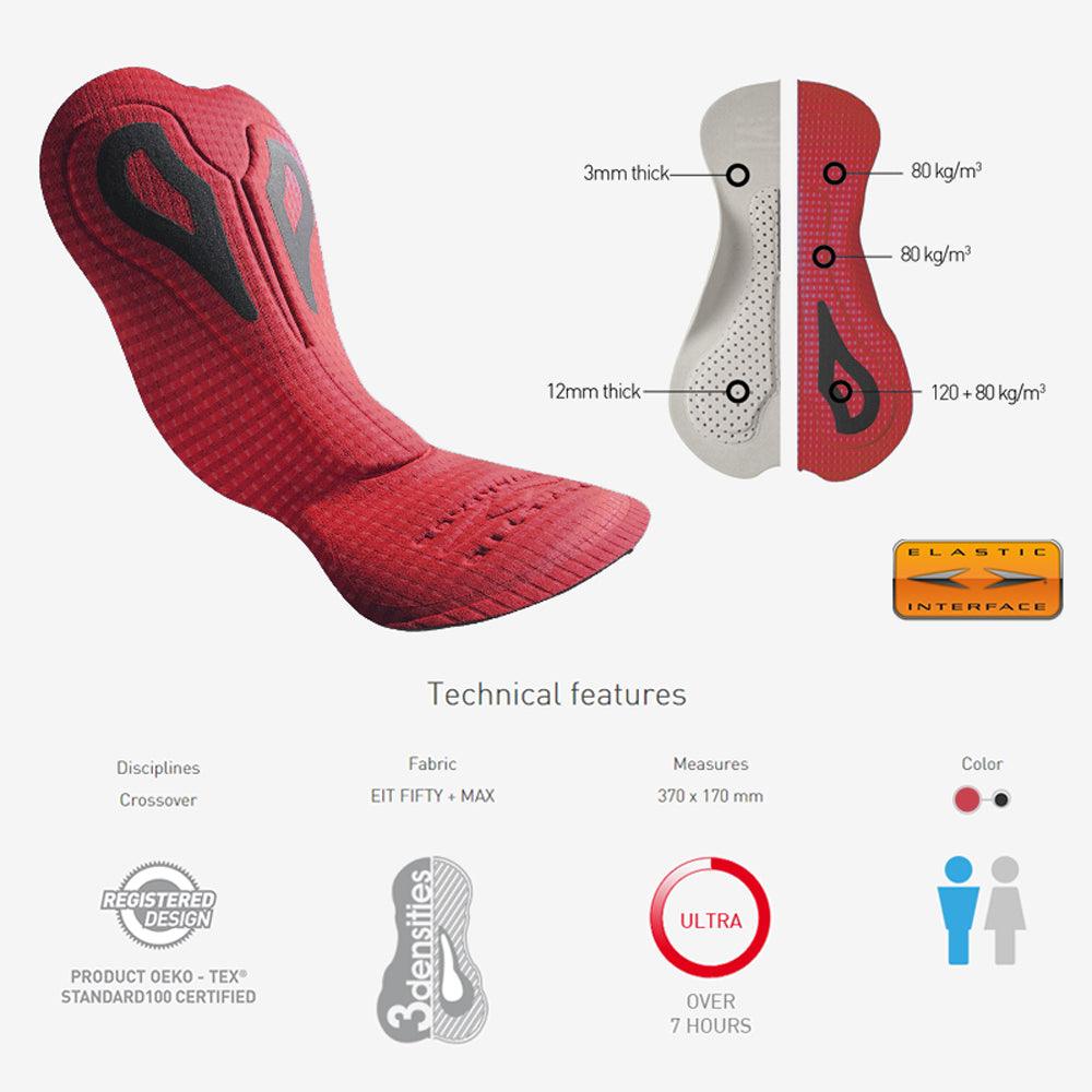 Ultra Endurance Men Bib Shorts | Baisky | Cobbled Climbs – view 8