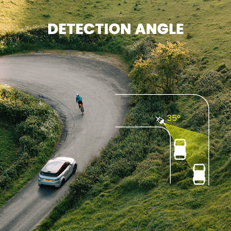 SEEMEE R300 Radar ANT+ Taillight