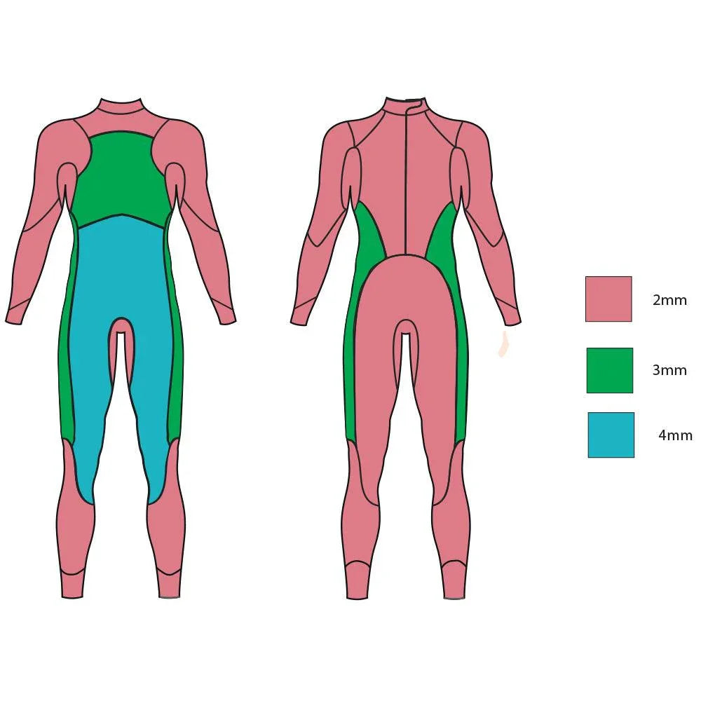 Agile Mens Wetsuit - Zone 3 - Cobbled Climbs