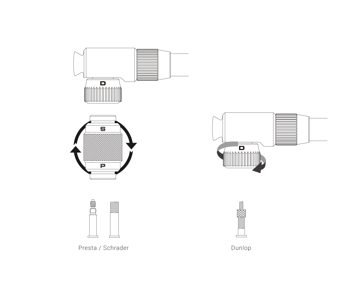 TINY TANK TANKER WITH HELIX FLOOR PUMP – Birzman premium cycling Floor Pumps in India from Cobbled Climbs