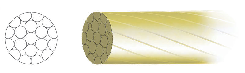 1X PRO SHIFT CABLE KIT – Jagwire premium cycling Brake Cable Kits in India from Cobbled Climbs