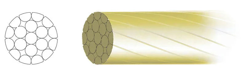 PRO SLICK POLISHED SHIFT CABLE - Jagwire - Cobbled Climbs