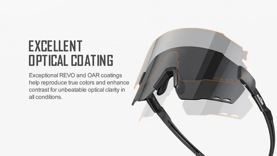 WINDBREAKER POLARIZED SPORT SUNGLASSES - Magicshine - Cobbled Climbs