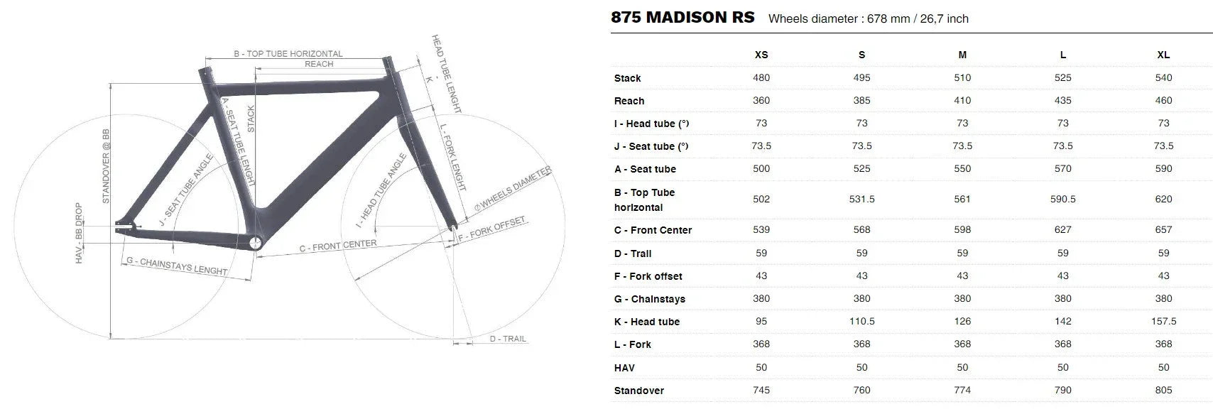 875 Madison Rs DISC Brake Frameset - Look - Cobbled Climbs