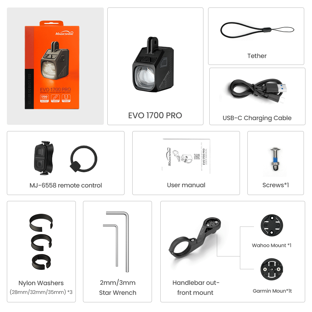 best cycling headlight