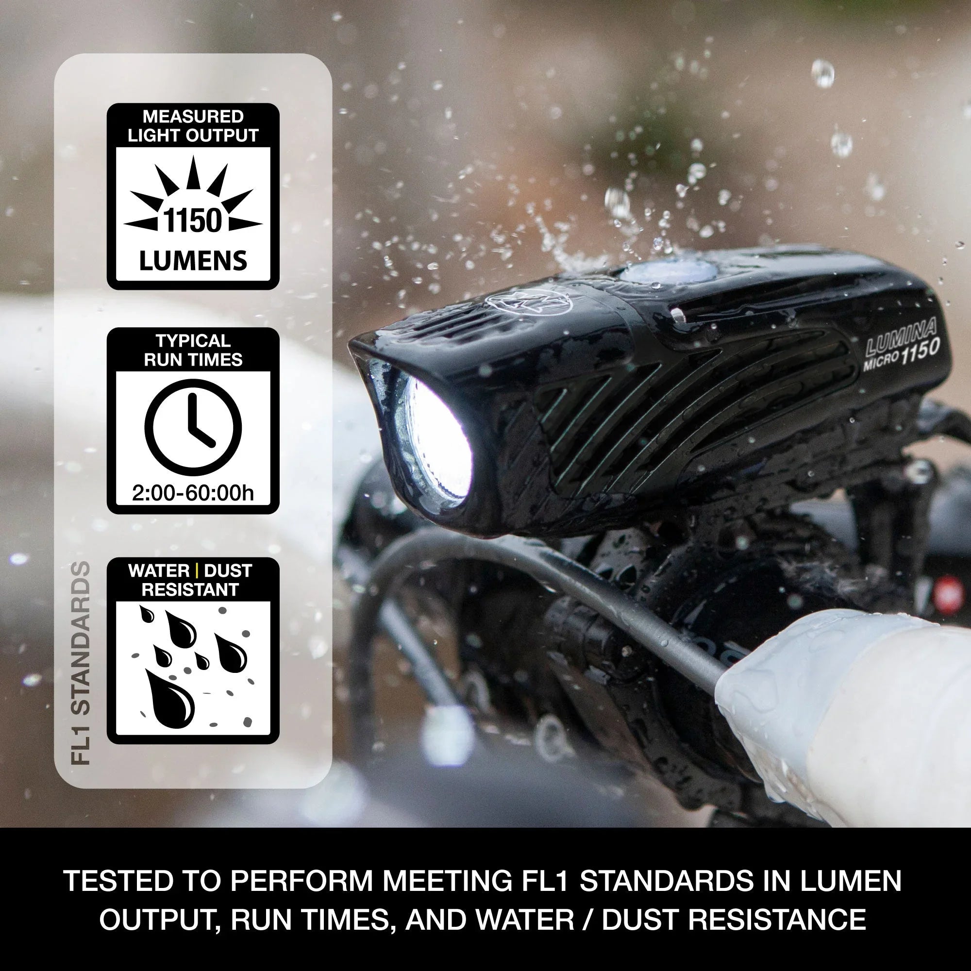 LUMINA MICRO 1150 & VMAX+ 180 COMBO LIGHT SET - NiteRider - Cobbled Climbs