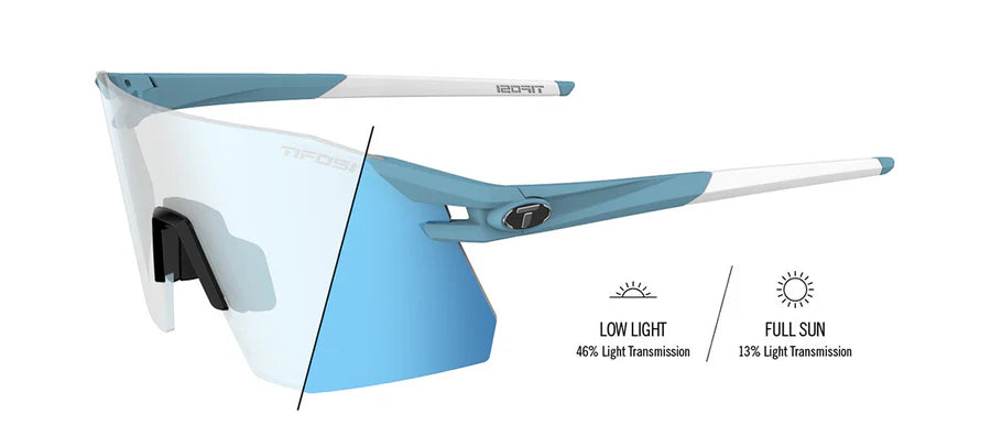 Moab XC Sport Sunglasses | Tifosi | Cobbled Climbs – view 3