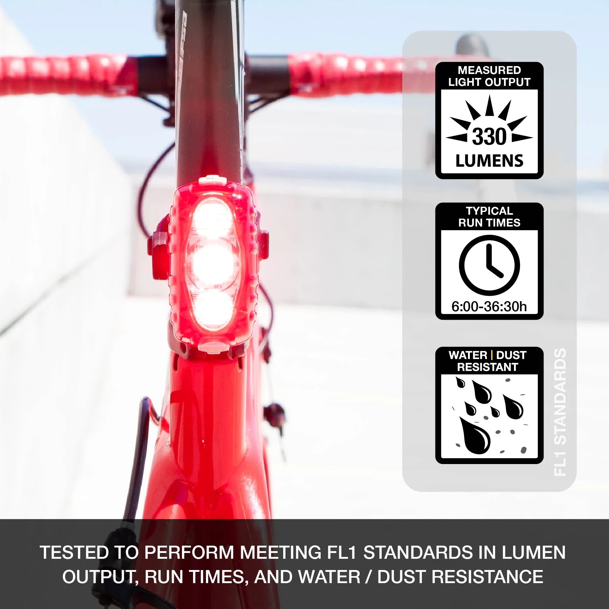 OMEGA 330 EVO NITELINK BIKE REAR LIGHT - NiteRider - Cobbled Climbs