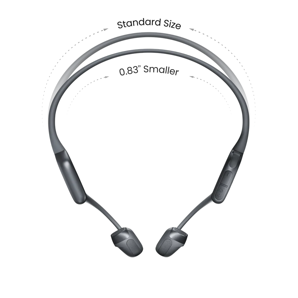 Openrun PRO 2 Mini