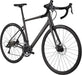 SYNAPSE 3 - Cobbled Climbs