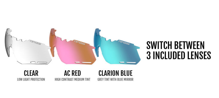 ALLIANT SPORT SUNGLASSES – Tifosi premium cycling Eye Wear in India from Cobbled Climbs