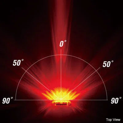 OMNI 3 REAR LIGHT - Cateye - Cobbled Climbs