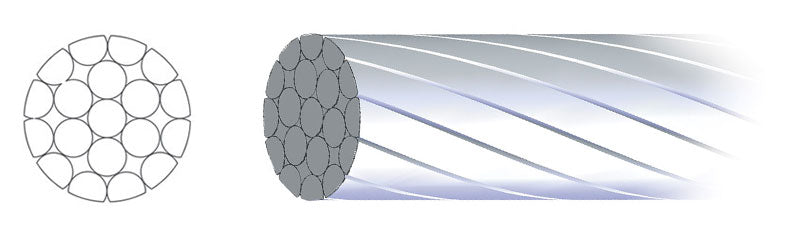 SPORT SLICK STAINLESS SHIFT CABLE – Jagwire premium cycling Brake Cables in India from Cobbled Climbs