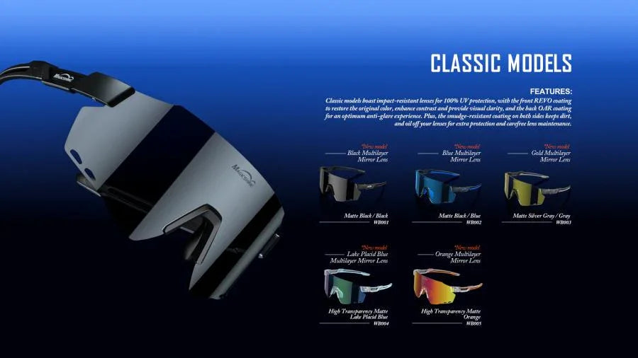 WINDBREAKER POLARIZED SPORT SUNGLASSES - Magicshine - Cobbled Climbs